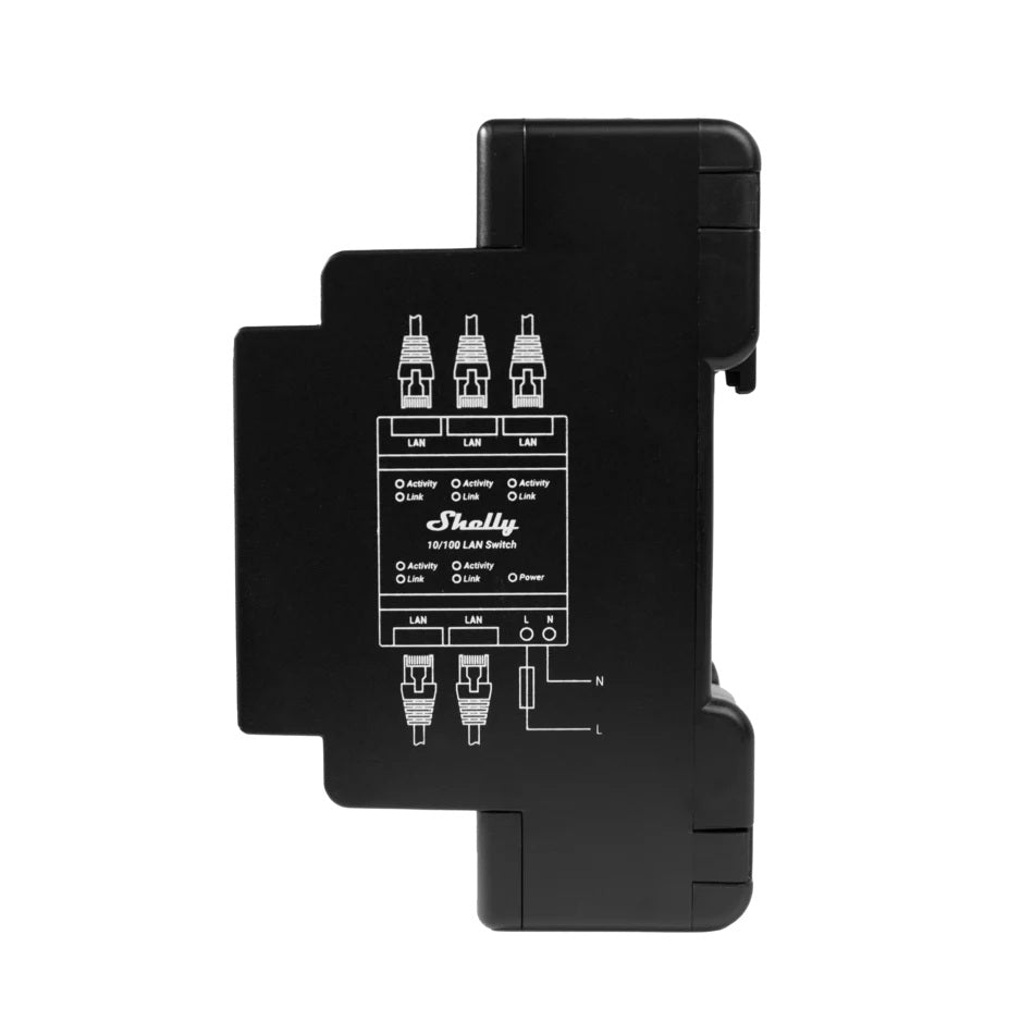 Shelly LAN Switch | Lykalyte
