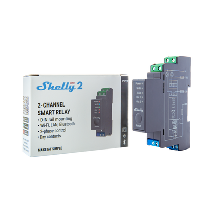 Shelly Pro 2 | Lykalyte